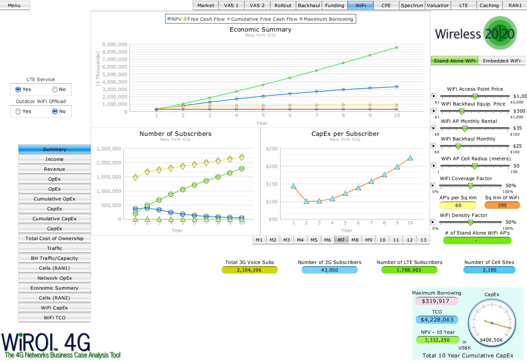 WiROI 4G WiFi Offloading Tool