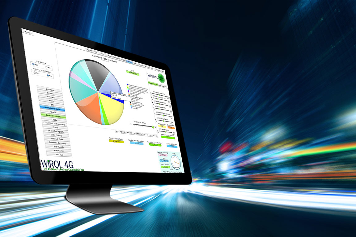 WiROI™ 4G LTE Business Case Analysis Tool